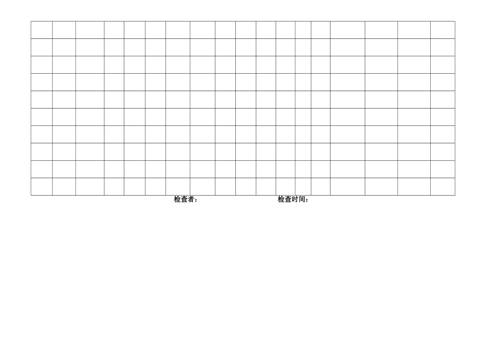 患者身份识别和查对制度落实检查表_第2页