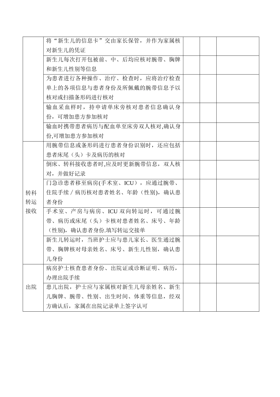 患者身份识别及管理质量评价标准_第2页