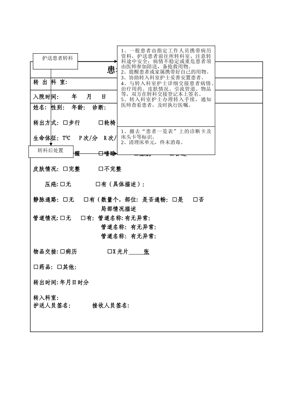 患者转科管理制度_第2页