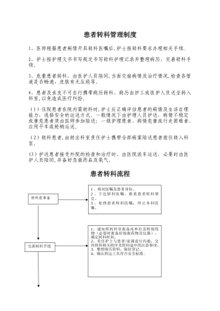 患者转科管理制度