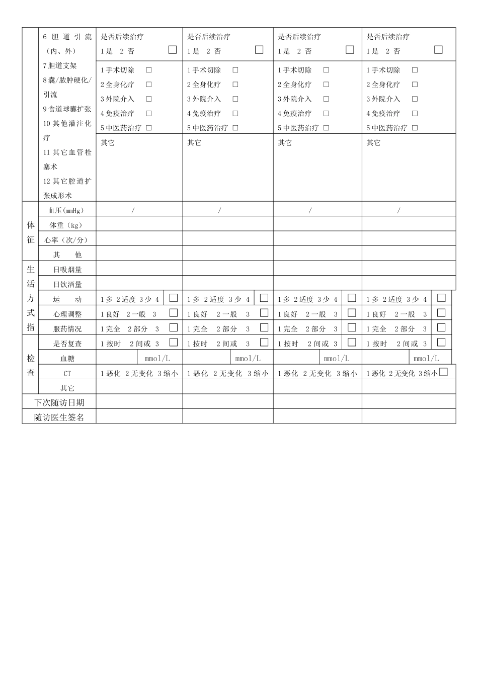 患者随访记录表05525_第3页
