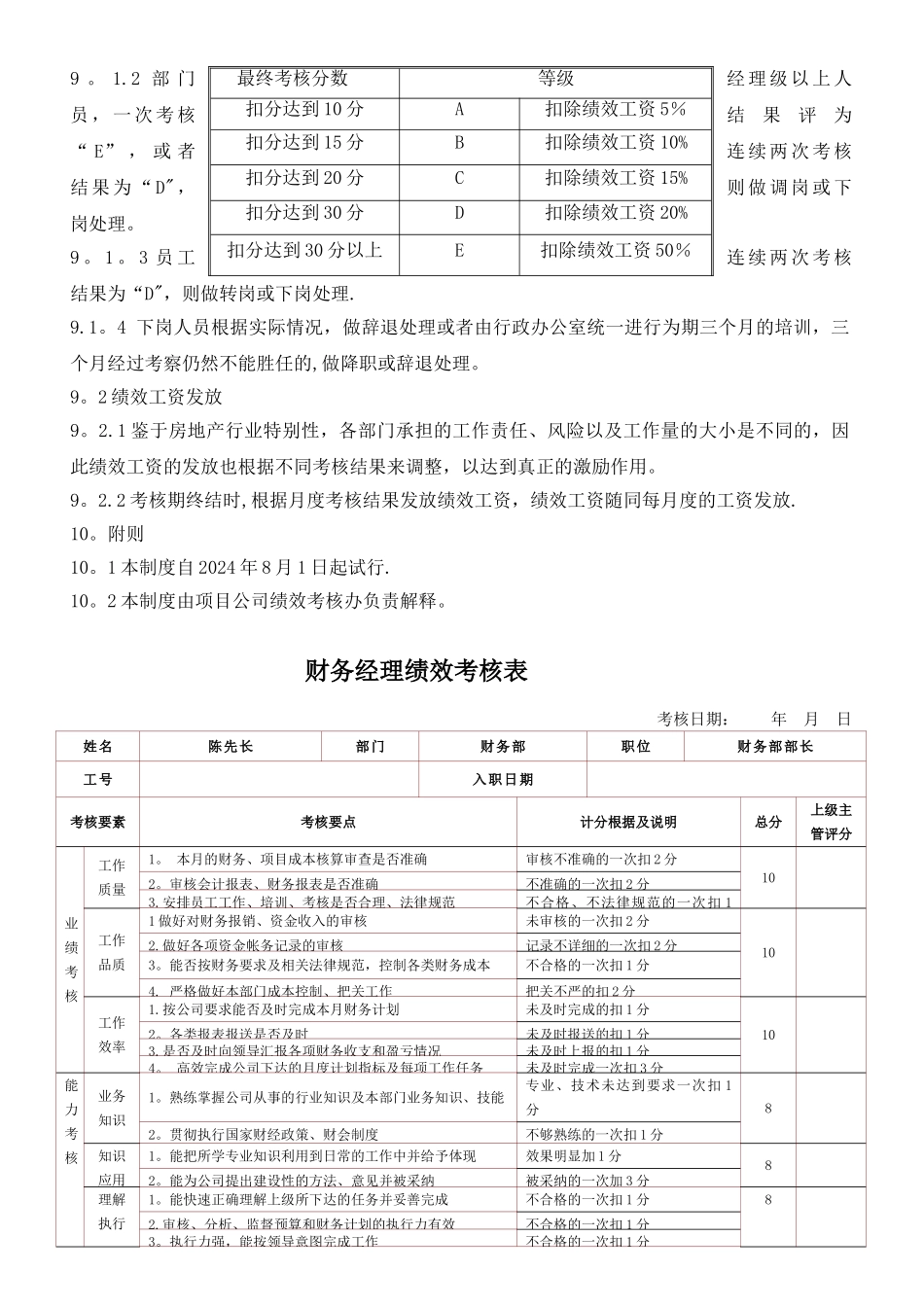 悦道房地产公司绩效考核制度_第3页