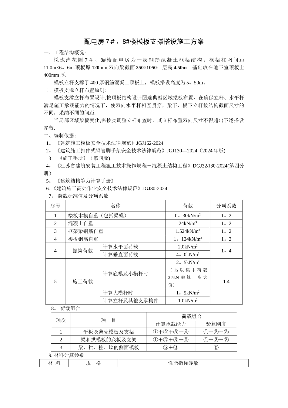 悦珑湾配电房模板支撑施工方案_第1页