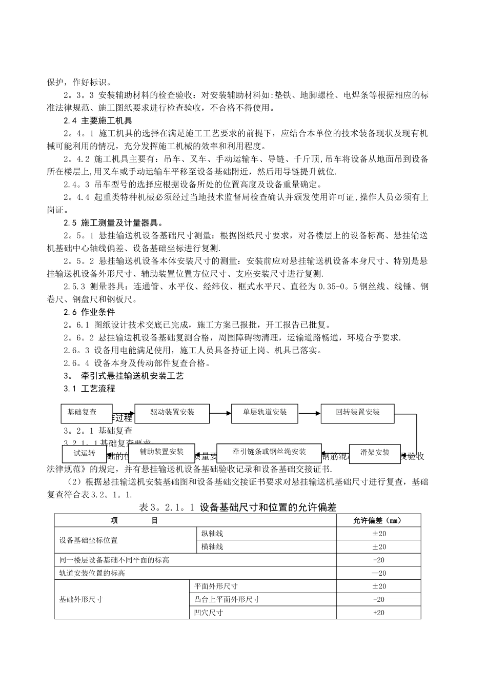 悬挂输送机安装施工工艺标准_第2页