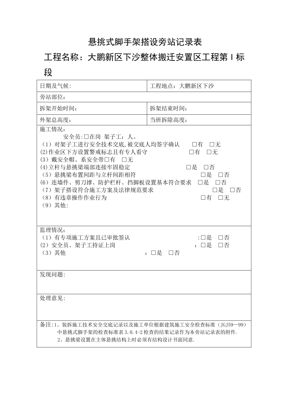 悬挑外脚手架旁站记录表_第1页