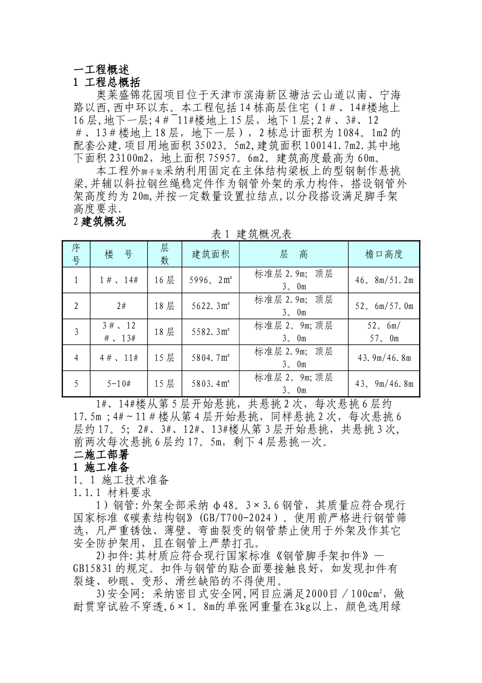 悬挑外脚手架施工方案交底_第1页