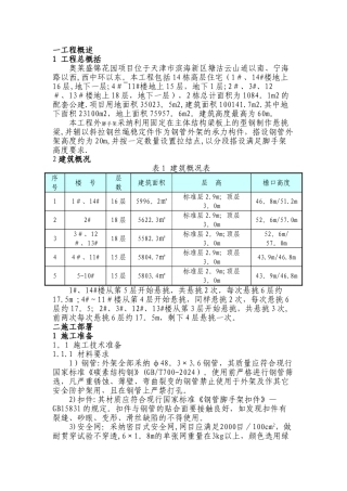 悬挑外脚手架施工方案交底