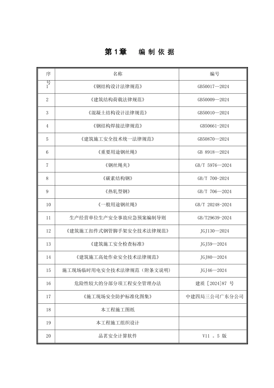 悬挑式卸料平台安全专项施工方案(修改)_第2页