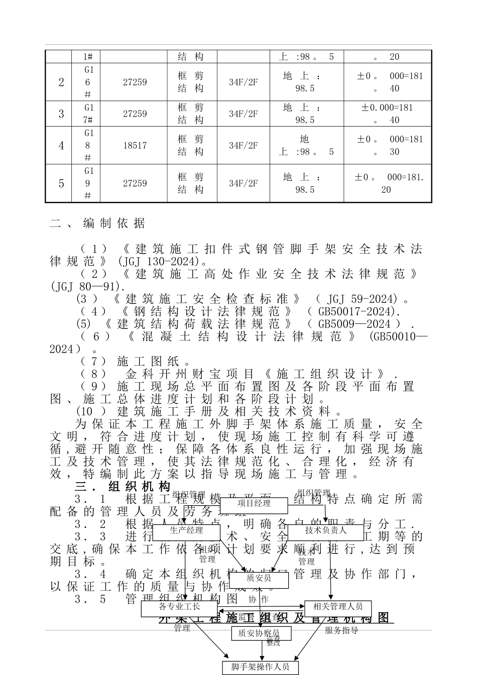 悬挑大棚施工方案_第2页
