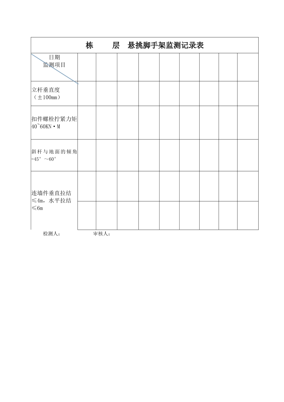 悬挑脚手架监测记录表_第1页