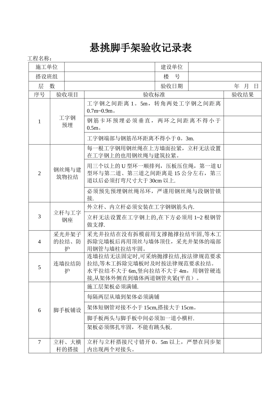 悬挑脚手架验收记录表_第1页