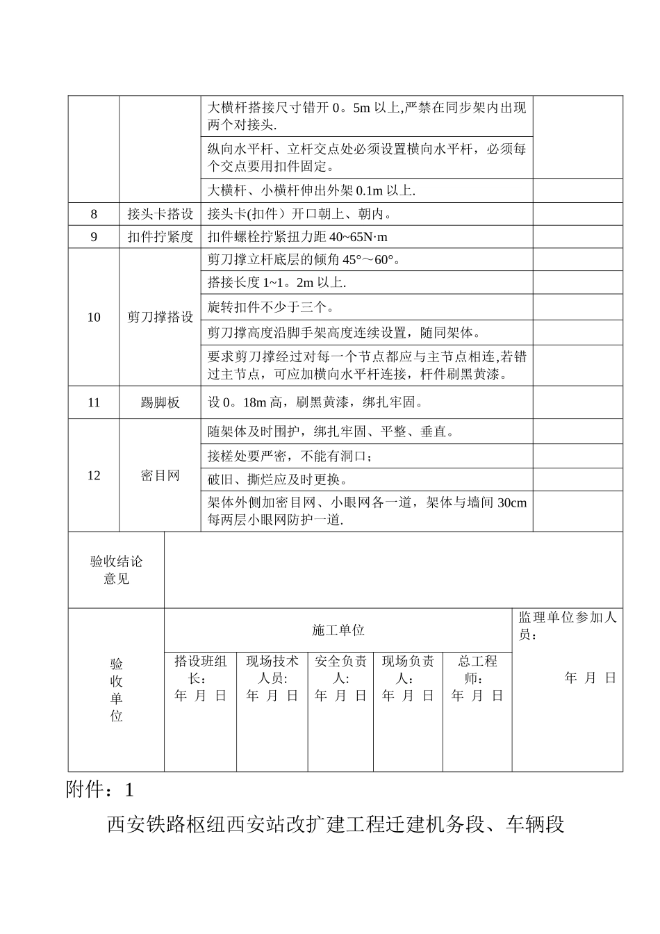 悬挑脚手架验收记录表_第2页