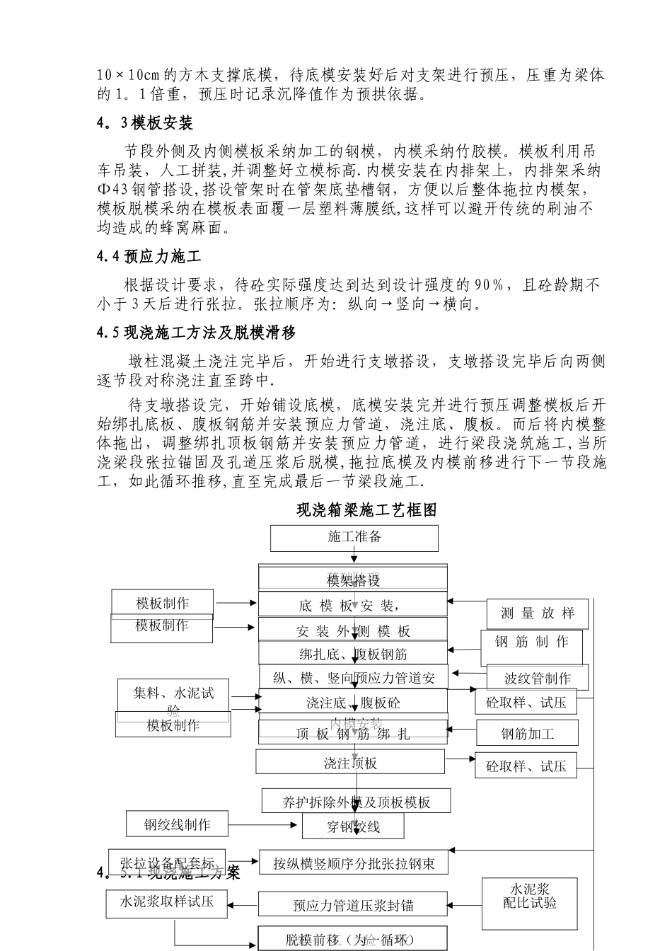悬浇箱梁施工方案_第2页