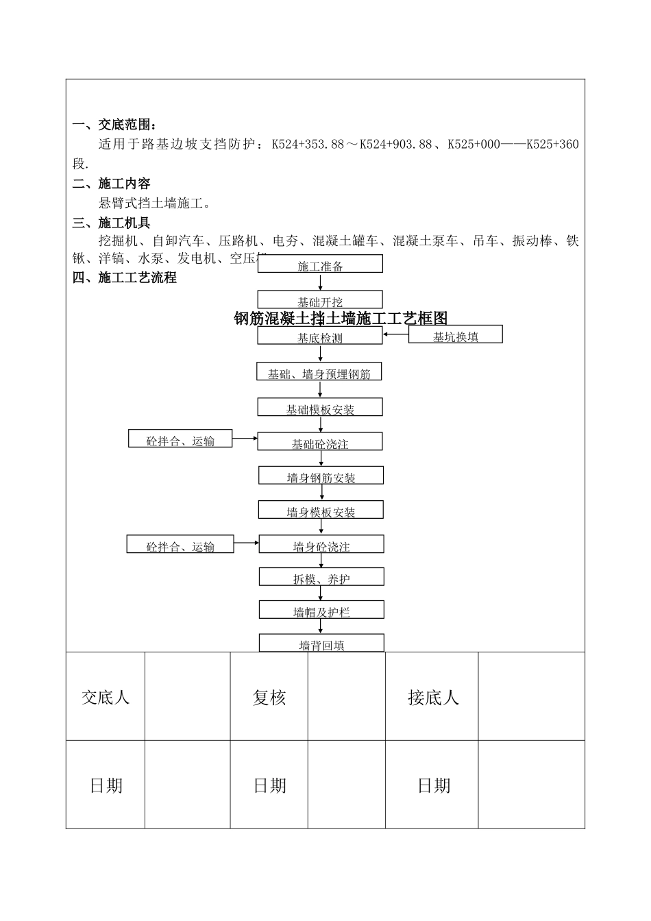 悬臂式挡土墙施工技术交底_第2页