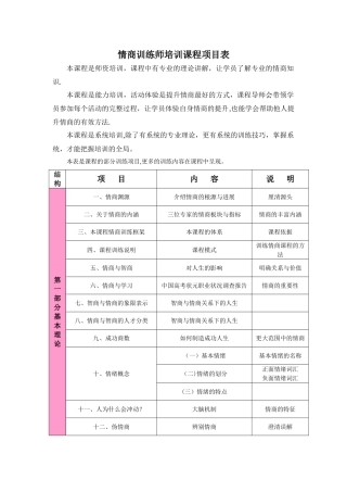 情商训练师培训课程项目表