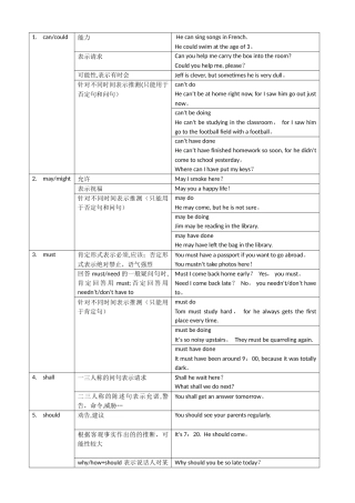 情态动词归纳表格