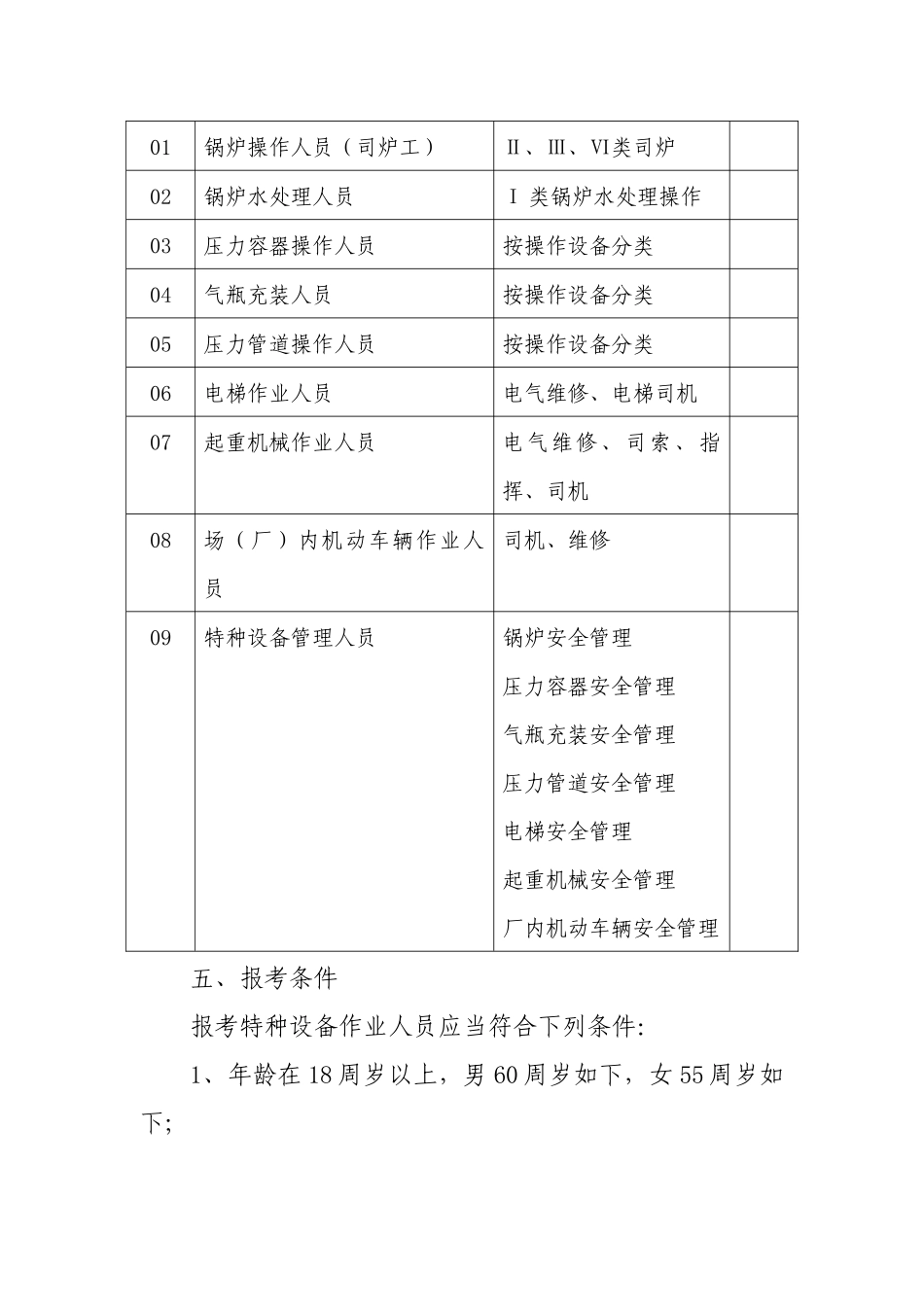 2025年特种设备作业人员考核发证办事指南特种设备管理人员考核发_第2页