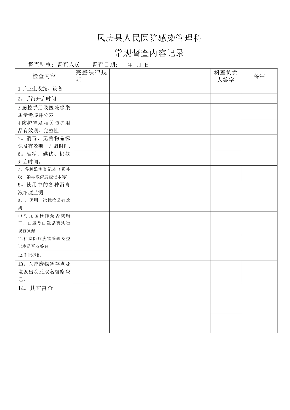 感控日常督查表_第1页