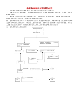 感染性疾病病人就诊流程的规定