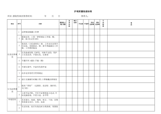 感染性疾病病房护理质量监控标准