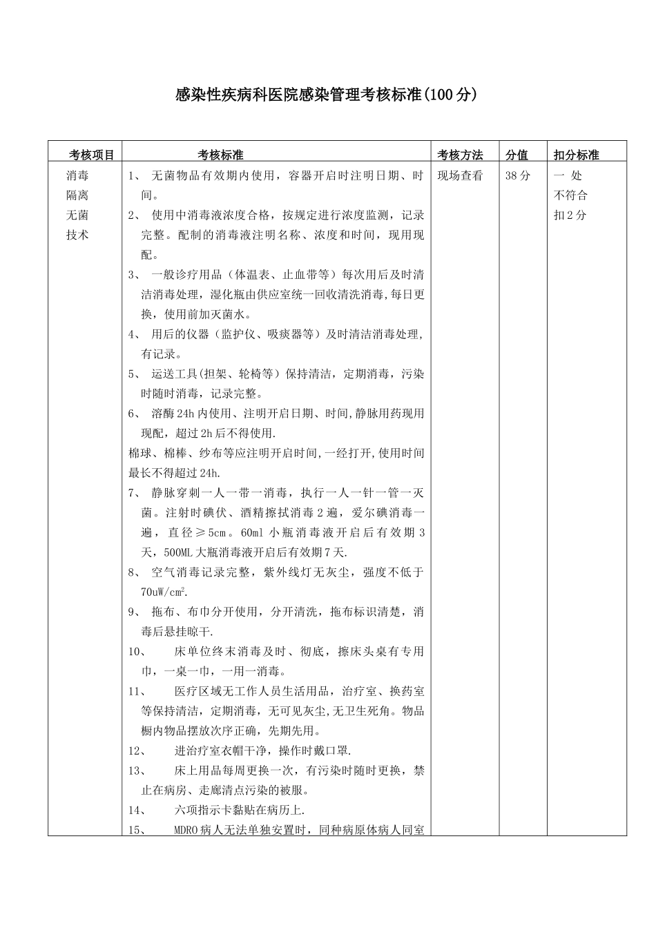 感染性疾病科医院感染管理考核标准_第1页