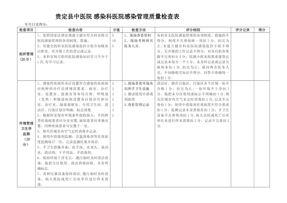 感染性疾病科医院感染管理质量评价标准_第1页