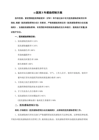 感染控制方案