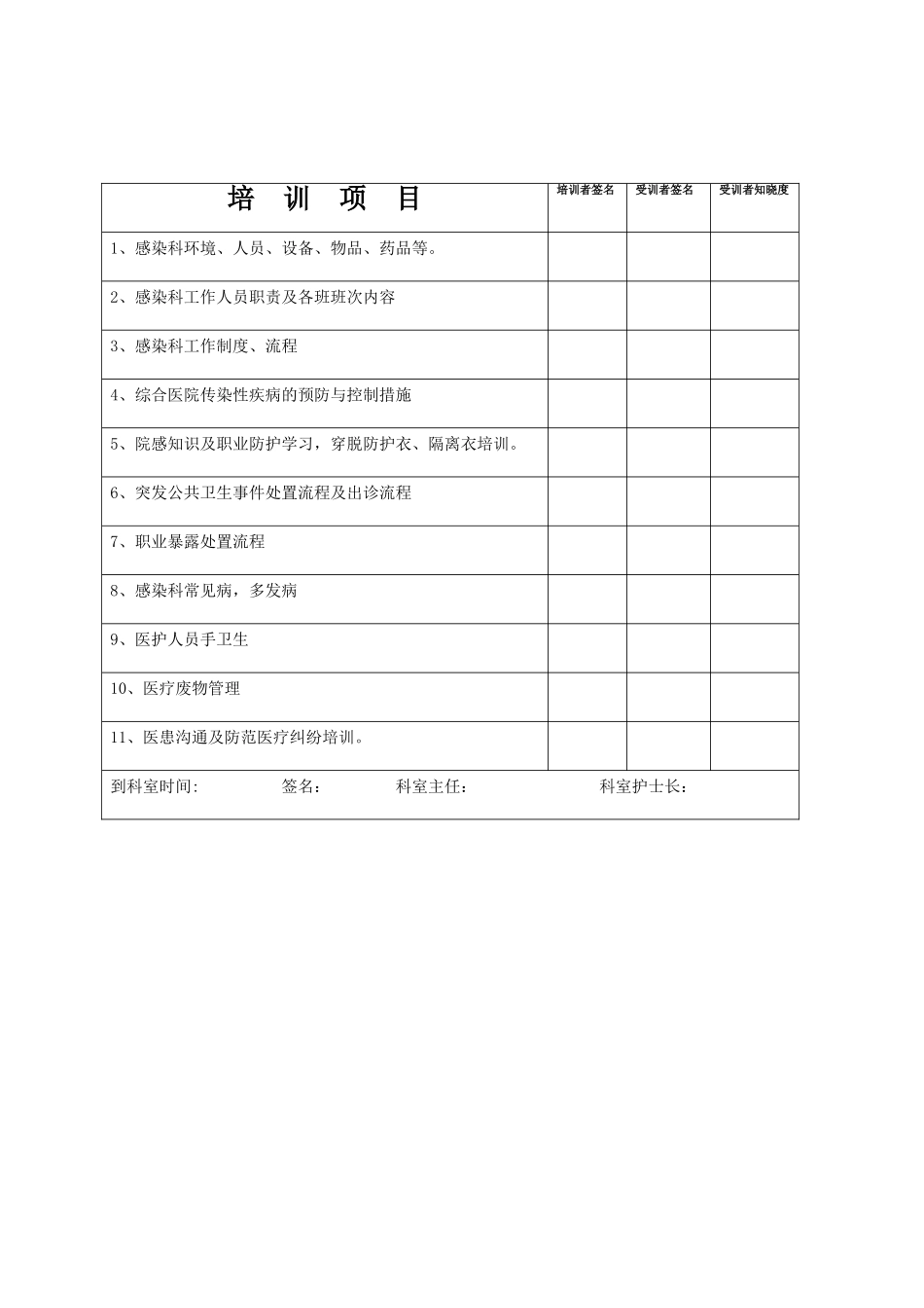 感染科工作人员岗前培训计划_第2页