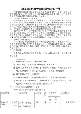 感染科2024年护理管理制度培训计划