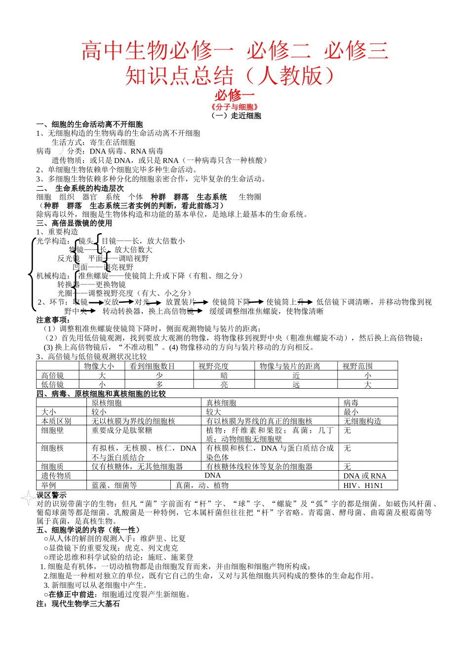 2025年高中生物必修必修必修三知识点总结人教版完全_第1页