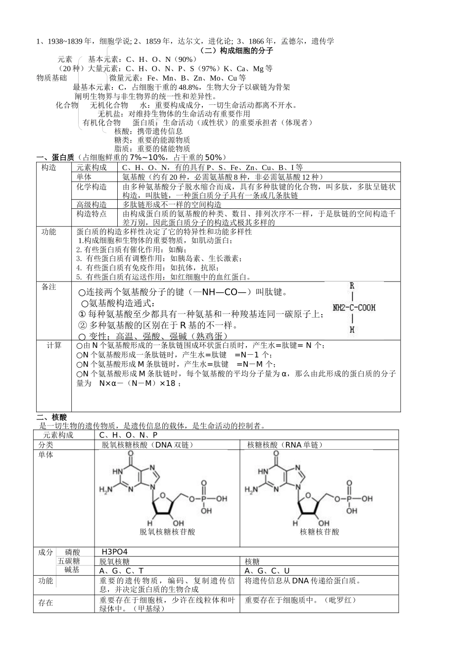 2025年高中生物必修必修必修三知识点总结人教版完全_第2页