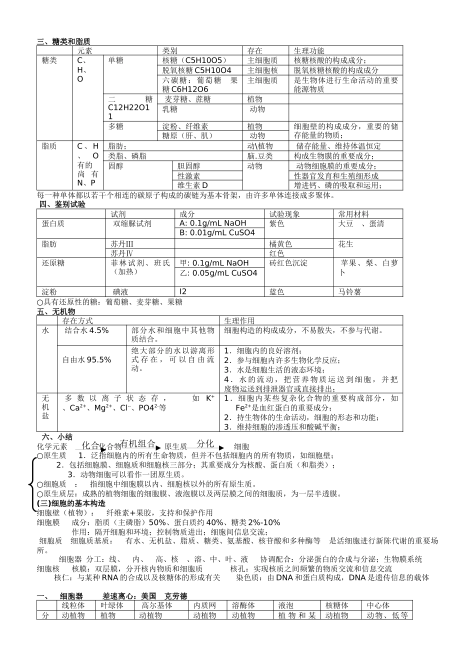 2025年高中生物必修必修必修三知识点总结人教版完全_第3页