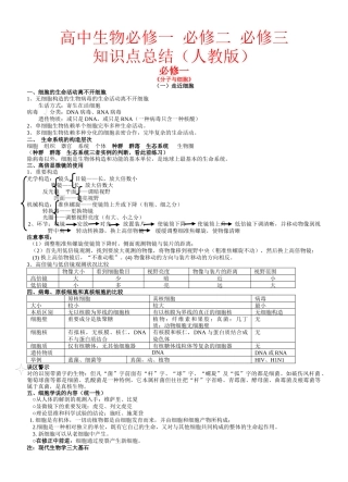 2025年高中生物必修必修必修三知识点总结人教版完全