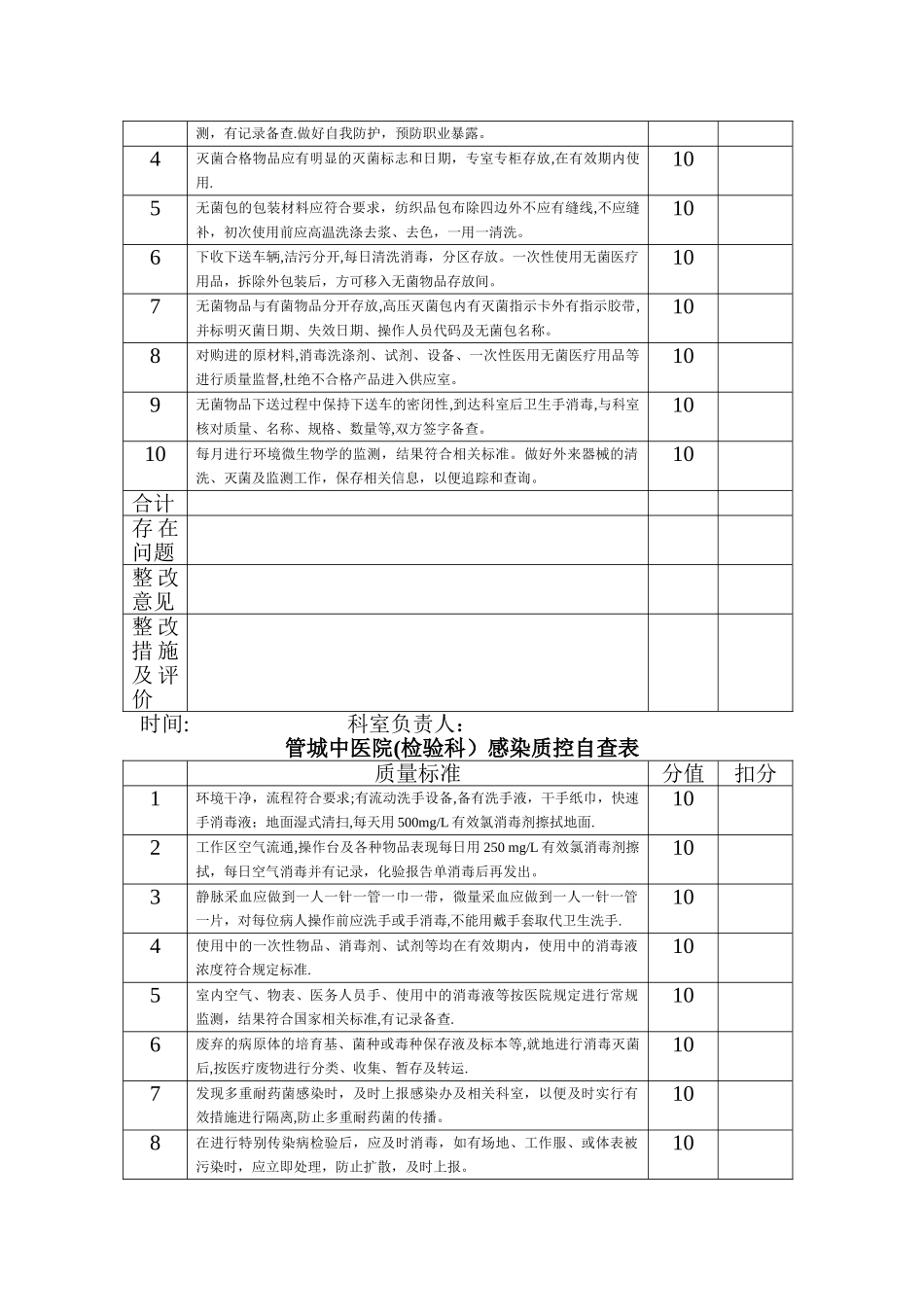 感染质控检查表_第2页