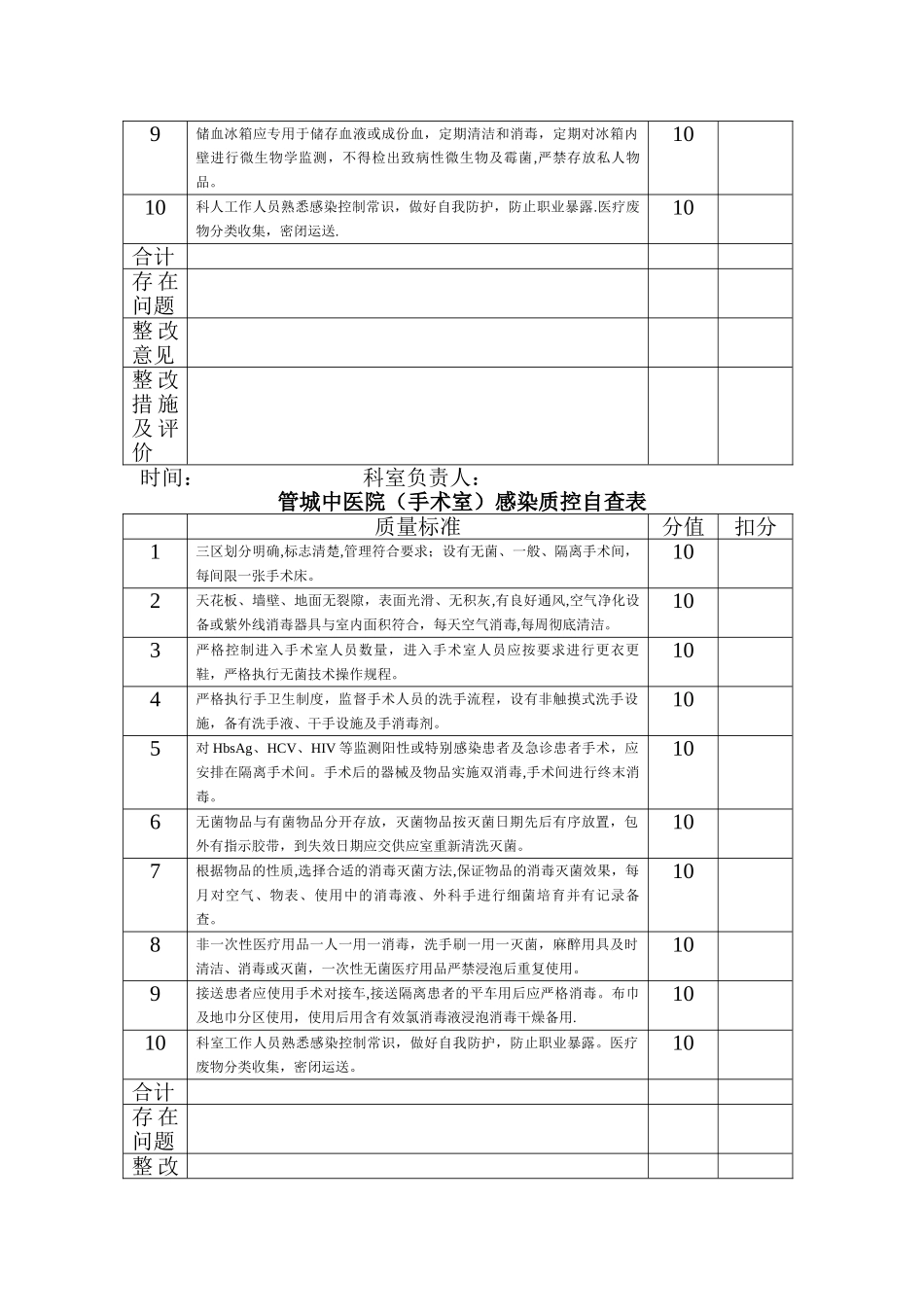 感染质控检查表_第3页