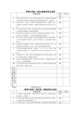 感染质控检查表
