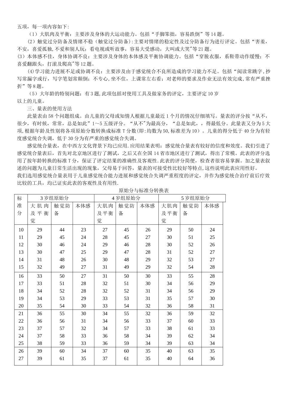 感觉统合发展评定量表以及原始分与标准分转换表_第2页