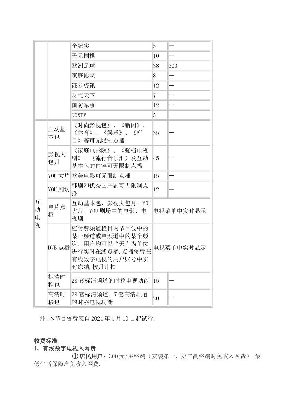 慈溪有线数字电视节目资费表_第2页