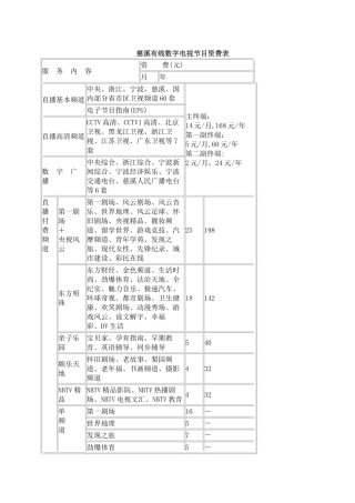 慈溪有线数字电视节目资费表