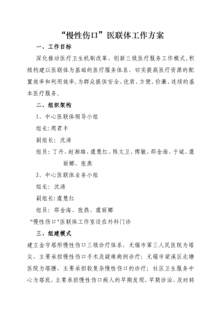 慢性伤口医联体工作方案