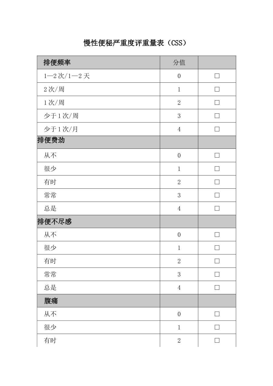 慢性便秘严重度评分量表_第1页
