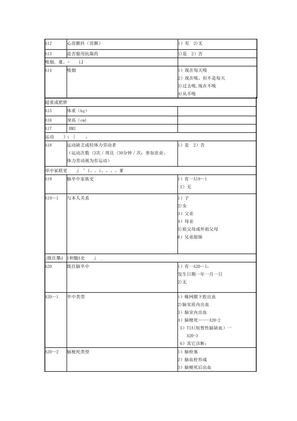 慢性病综合管理信息登记表_第3页
