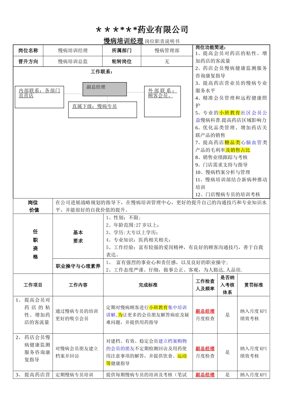 慢病培训岗位职责说明书_第1页