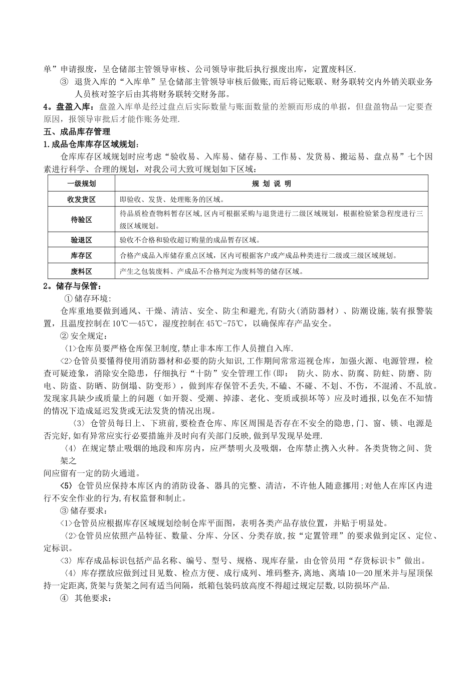 成品仓库管理规定_第2页