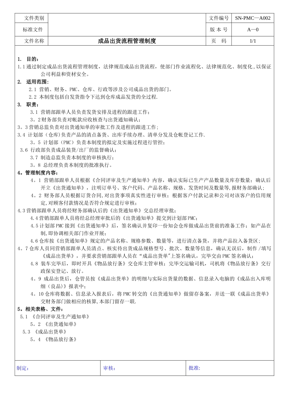 成品出货流程管理制度_第1页