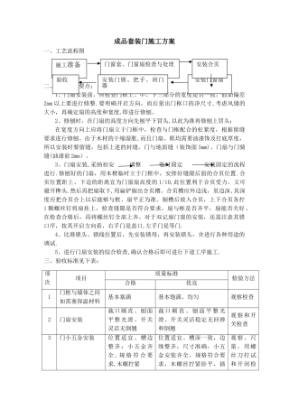 成品套装门施工方案