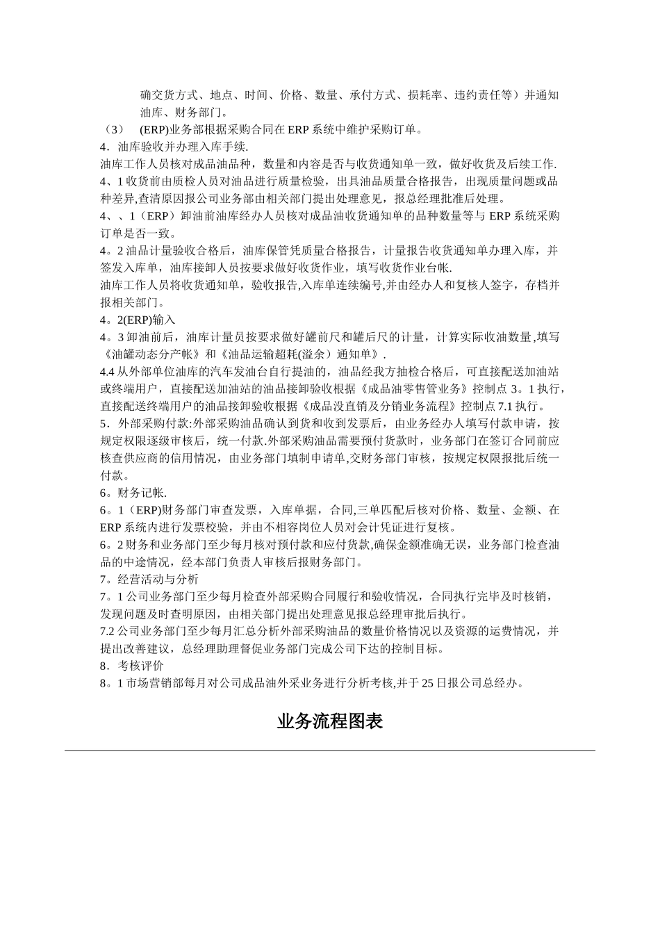 成品油采购采购管理流程_第2页