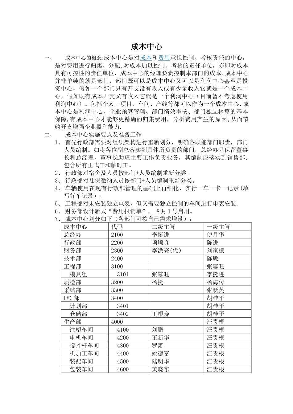 成本中心管理_第1页