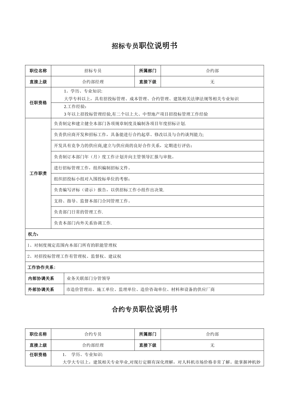 成本合约部各岗位职责_第2页