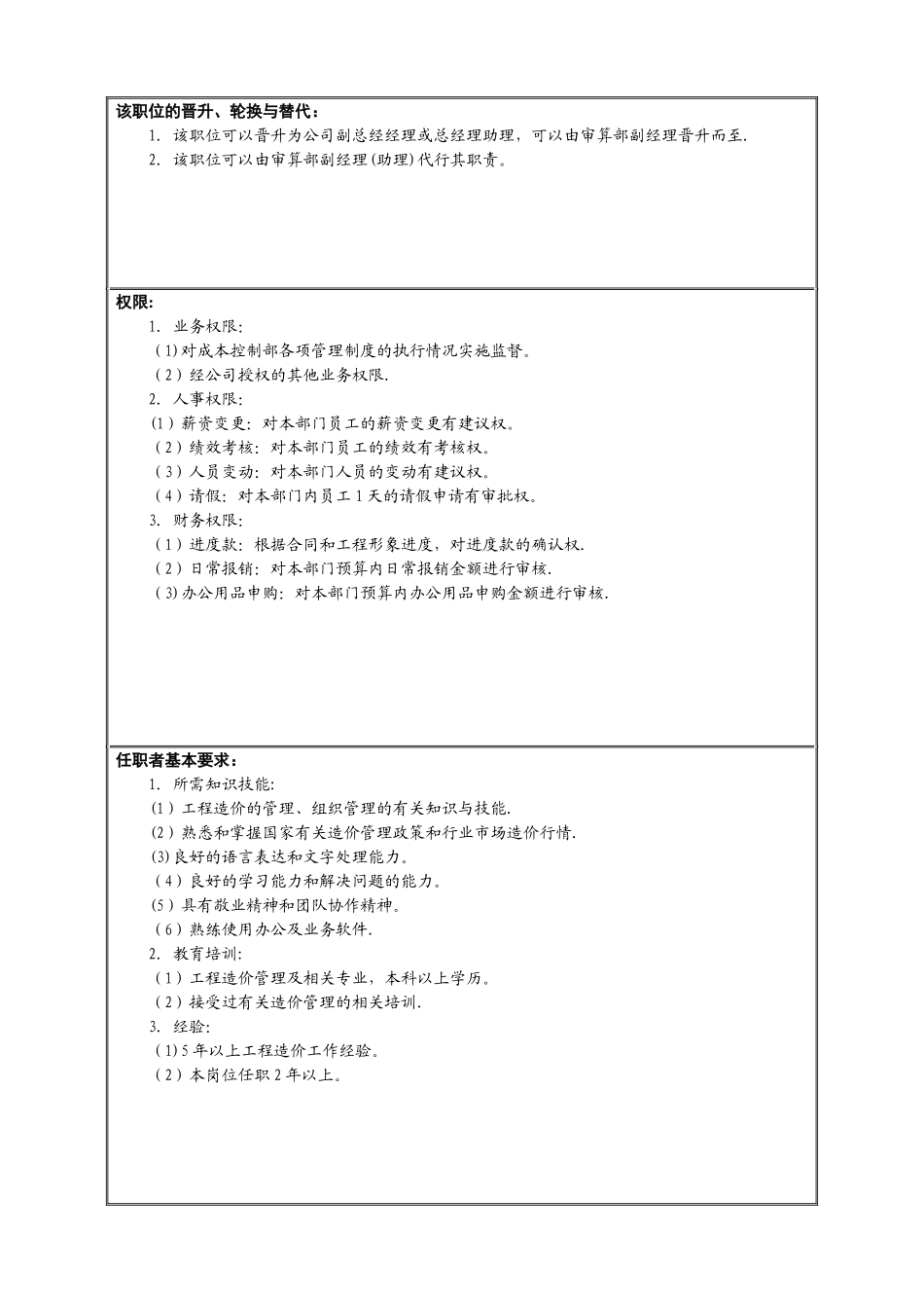 成本控制部岗位说明书_第2页